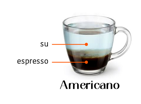Prime Coffee Eskişehir - Americano