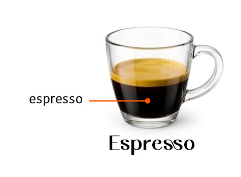 Prime Coffee Eskişehir - Espresso